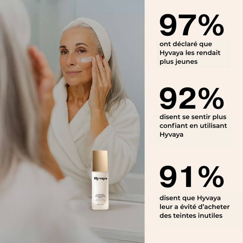 Hyvaya® Fond de Teint Anti-Age Adaptatif™